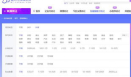 短视频账号交易网,揭秘热门账号交易背后的秘密